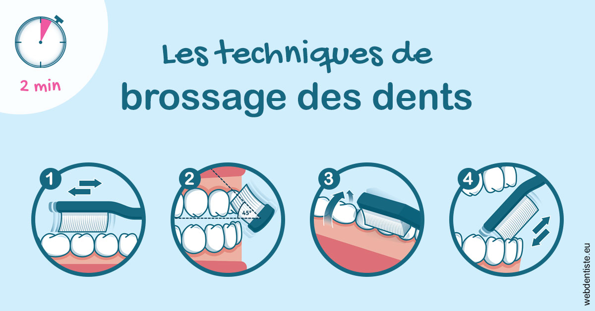 https://www.wilm-dentiste.fr/Les techniques de brossage des dents 1