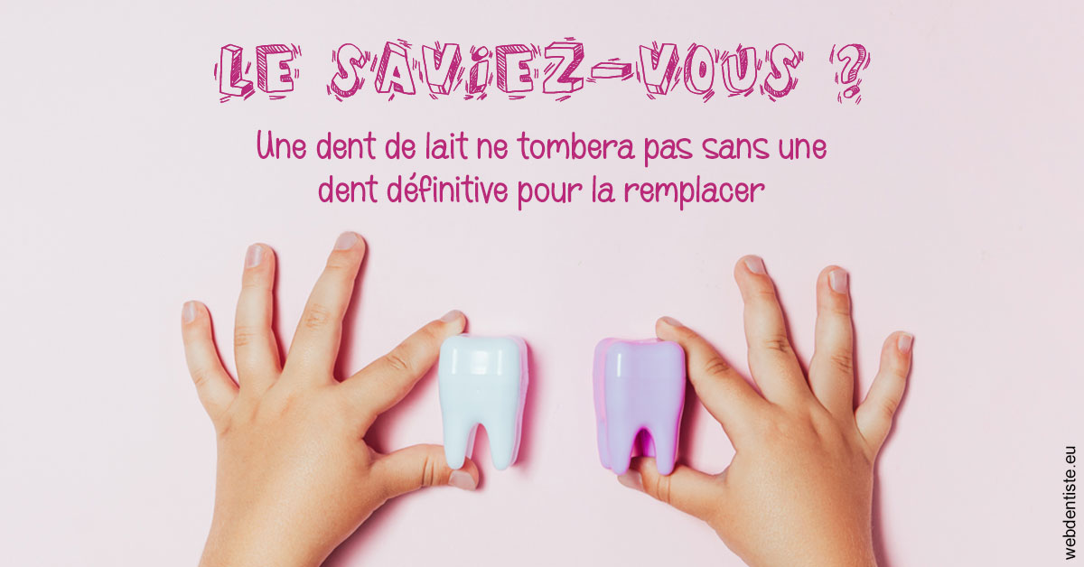 https://www.wilm-dentiste.fr/Dent de lait 1