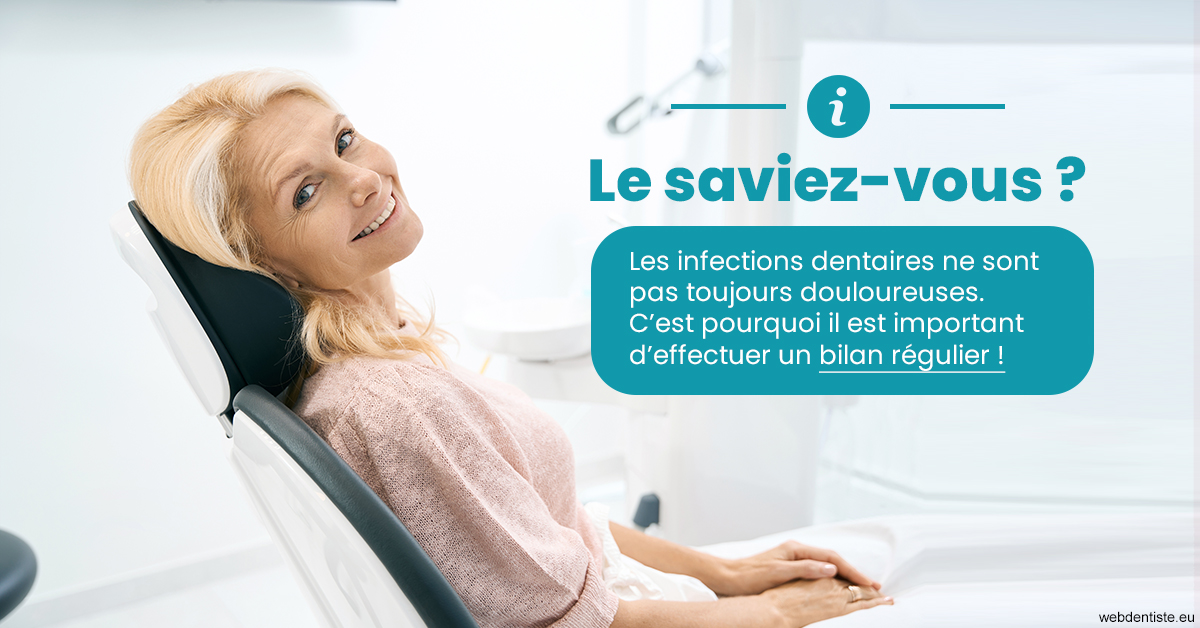 https://www.wilm-dentiste.fr/T2 2023 - Infections dentaires 1