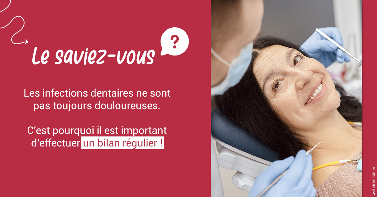 https://www.wilm-dentiste.fr/T2 2023 - Infections dentaires 2