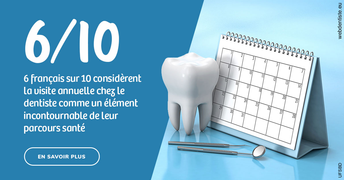 https://www.wilm-dentiste.fr/Visite annuelle 1