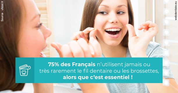 https://www.wilm-dentiste.fr/Le fil dentaire 3