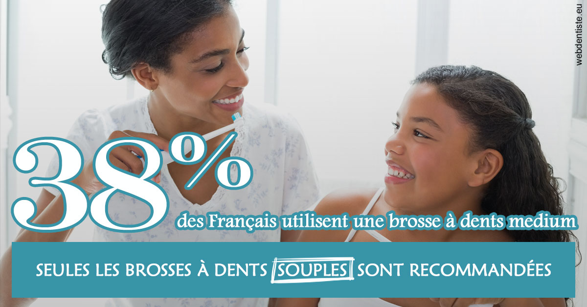 https://www.wilm-dentiste.fr/Brosse à dents medium 2