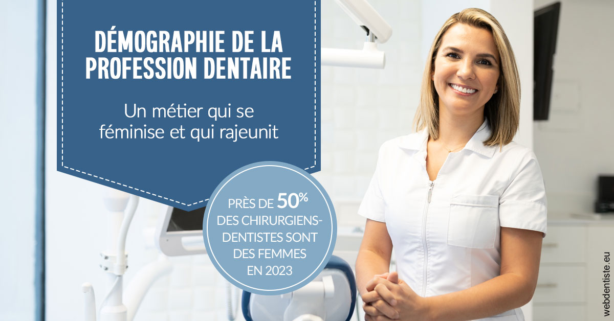 https://www.wilm-dentiste.fr/Démographie de la profession dentaire 1