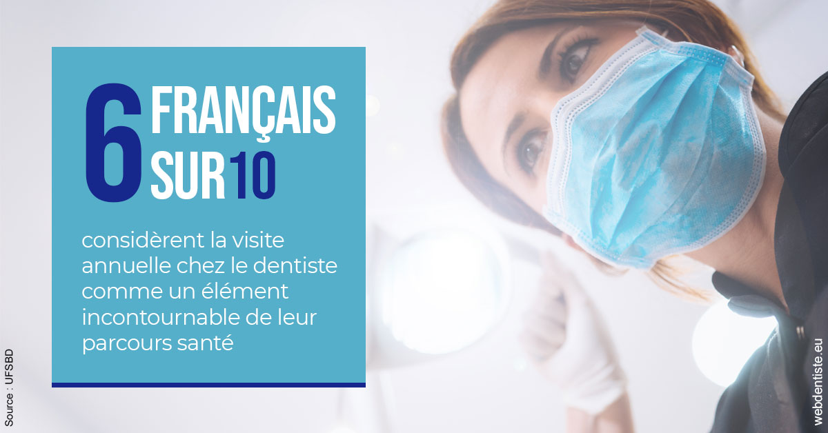 https://www.wilm-dentiste.fr/Visite annuelle 2