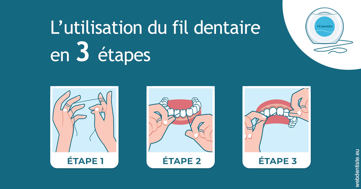 https://www.wilm-dentiste.fr/Fil dentaire 1