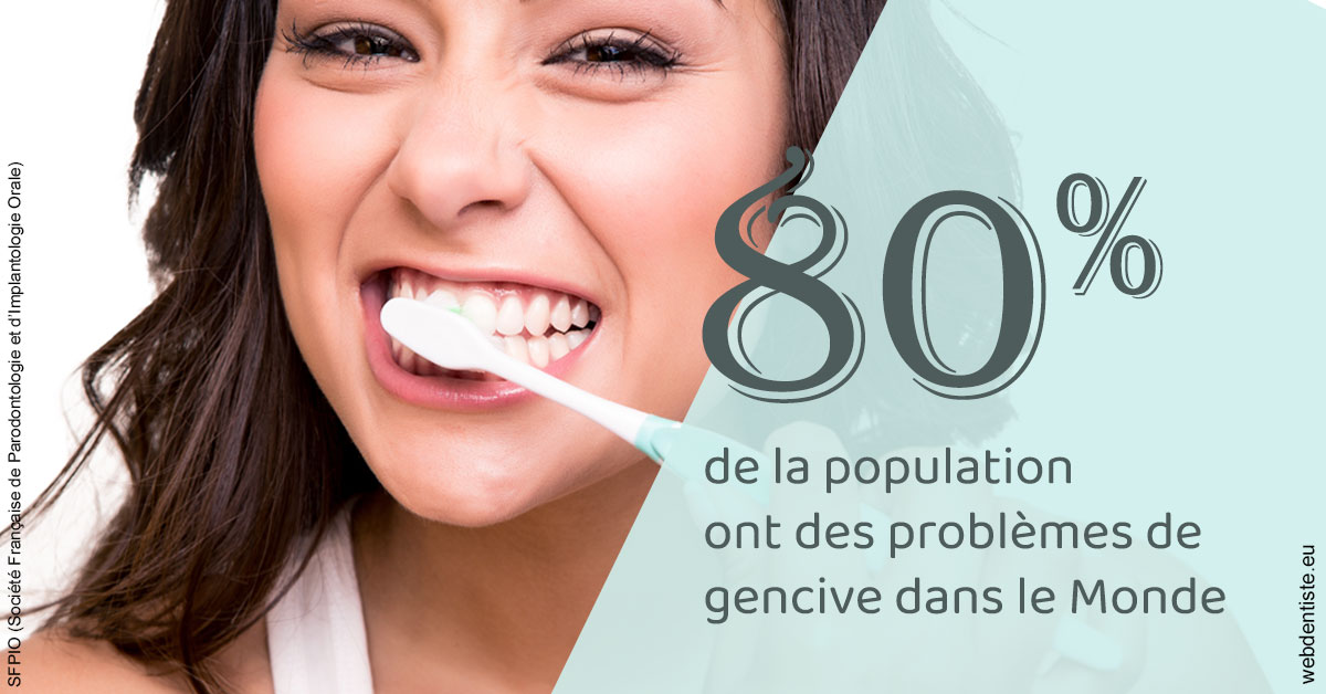 https://www.wilm-dentiste.fr/Problèmes de gencive 1