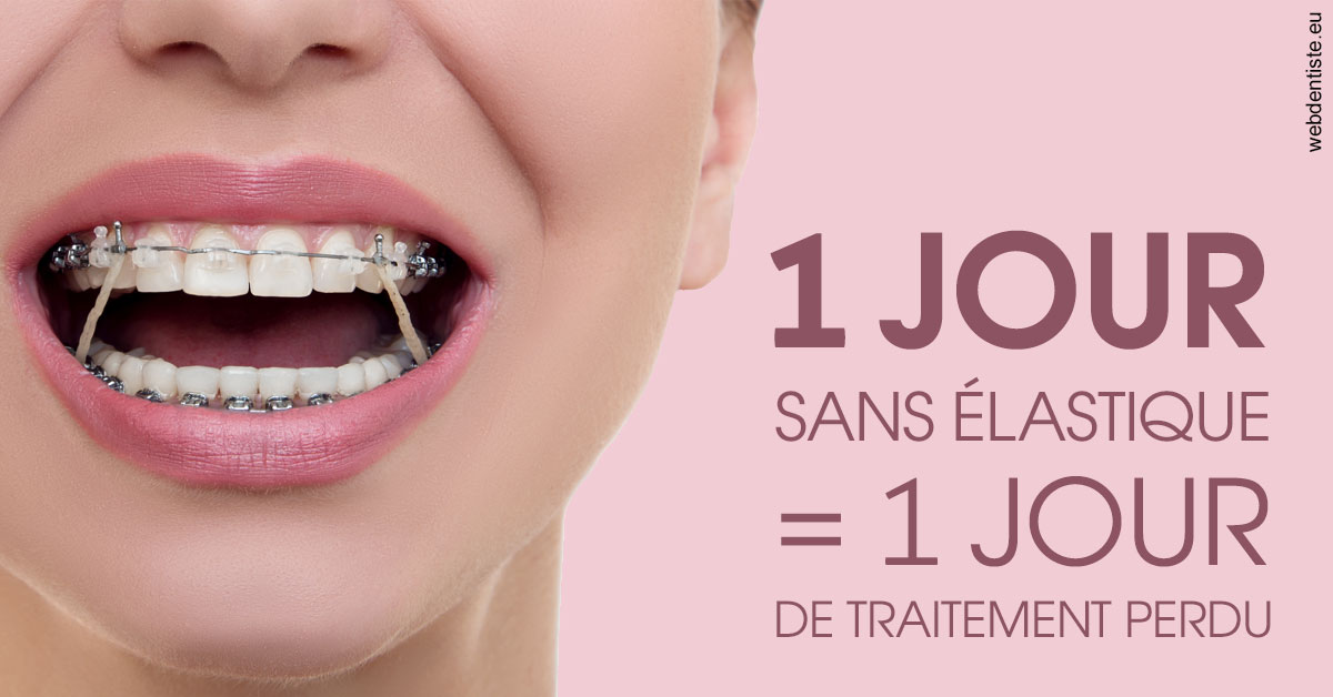 https://www.wilm-dentiste.fr/Elastiques 2